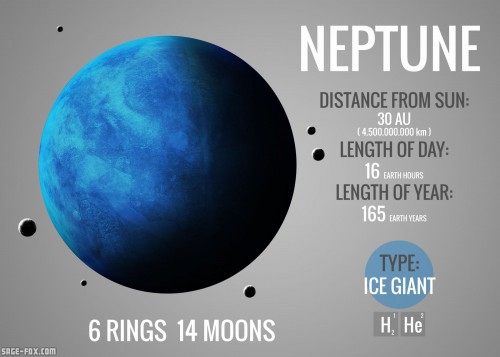 Neptune_319321715.jpg