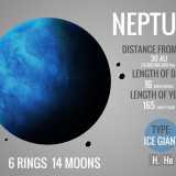 Neptune_319321715