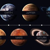 Solarsystemplanets_347983310
