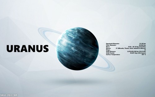 Uranus_432822661.jpg