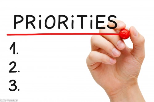 Prioritieslist_193273415.jpg