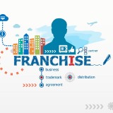 Franchise_294698087